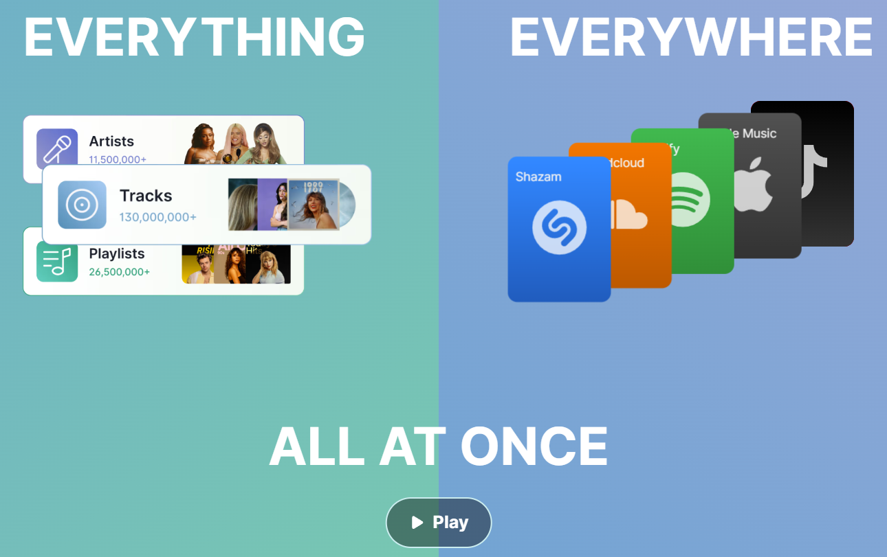 Unlocking Music Success with Chartmetric Insights